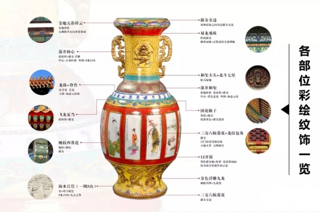 百年国韵十二宗师大瓶珐琅纪念瓷